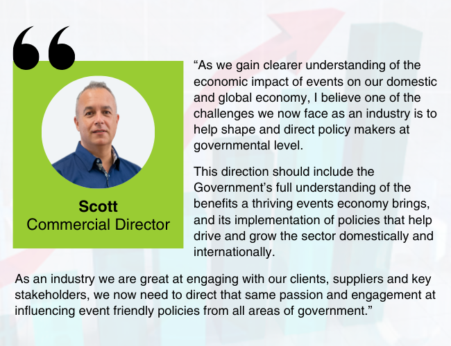 Image of Scott, Commercial Director of EDGE Venues, with his comment: “As we gain clearer understanding of the economic impact of events on our domestic and global economy, I believe one of the challenges we now face as an industry is to help shape and direct policy makers at governmental level.
This direction should include the Government’s full understanding of the benefits a thriving events economy brings, and its implementation of policies that help drive and grow the sector domestically and internationally. As an industry we are great at engaging with our clients, suppliers and key stakeholders, we now need to direct that same passion and engagement at influencing event friendly policies from all areas of government.”
